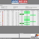 Suivez en live la IAME Series Benelux 2022 (5/5) à Mariembourg