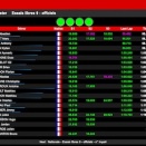 Suivez en live la NSK 2022 (3/4) à Angerville