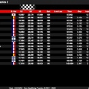 Suivez en live la 1ère partie de l’IWF 2022 (IAME International Final) au Mans