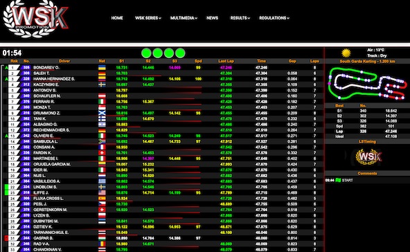 Suivez en live la 2e et derniere epreuve de la WSK Final Cup 2022 a Lonato