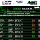 Suivez en live le Championnat de France KZ Long Circuit à Lyon-Saint Laurent de Mure