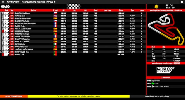 Suivez en live les IAME-Games 2022 à Campillos (Espagne)