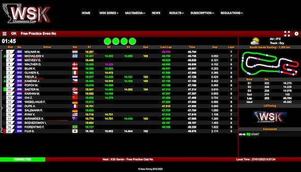 Suivez en live la WSK Champions Cup 2023 à Lonato