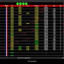 Suivez en live la IAME Series France 2023 (1/4) à Muret