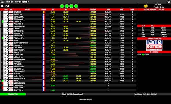 Suivez en live la IAME Series France 2023 1-4 a Muret