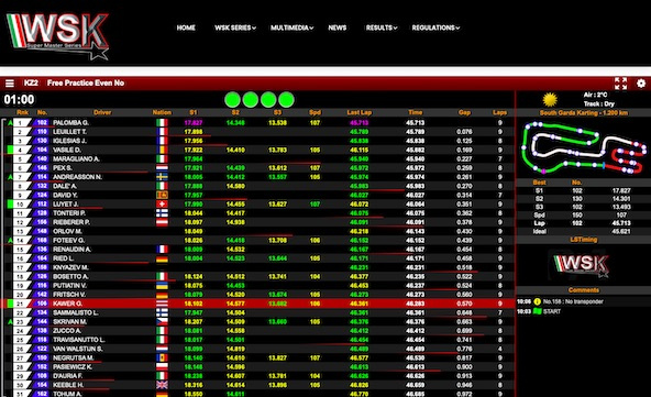 Suivez en live la WSK Super Master Series 2023 à Lonato