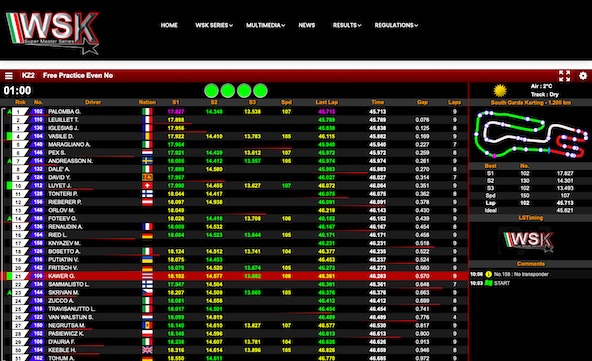 Suivez en live la WSK Super Master Series 2023 a Lonato