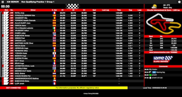 Suivez en live la IAME Euro Series 2023 1-4 a Zuera Espagne