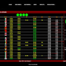 Suivez en live la WSK Open Series 2023 (round #2/4) à Cremona – Italie