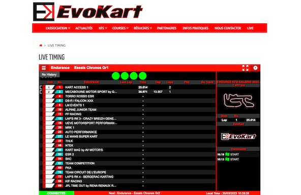 Suivez en live les 6H d’Endurance KFS 2023 à Salbris