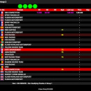 Suivez en live la IAME Euro Series 2023 (2/4) à Mariembourg (Belgique)