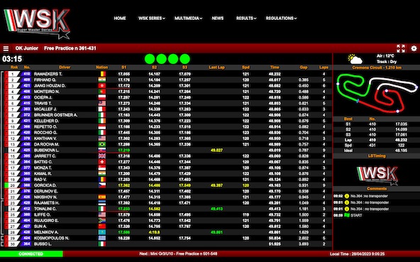 Suivez en live la WSK Super Master Series 2023 4-4 Cremona