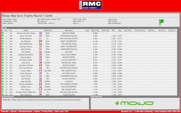 Suivez en live le Rotax Euro Trophy 2023 1-4 a Genk
