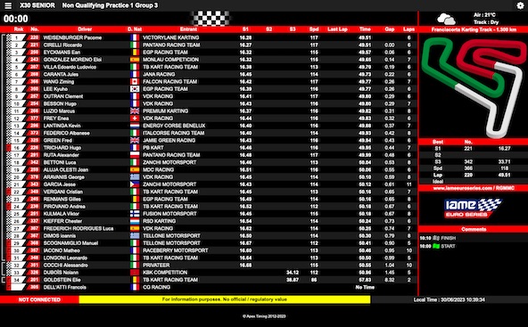 Suivez en live la IAME Euro Series 2023 3-4 a Franciacorta Italie