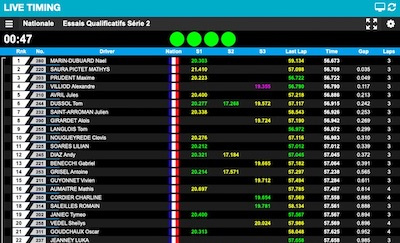 Suivez en live le 2e round de la NSK 2023 à Muret