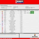 Suivez en live le Rotax Euro Trophy 2023 (3/4) à Mariembourg, Belgique