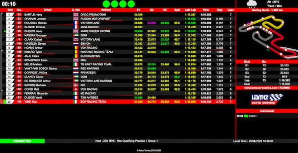 Suivez en live le final de la IAME Euro Series 2023 (4/4) à Genk (Belgique)