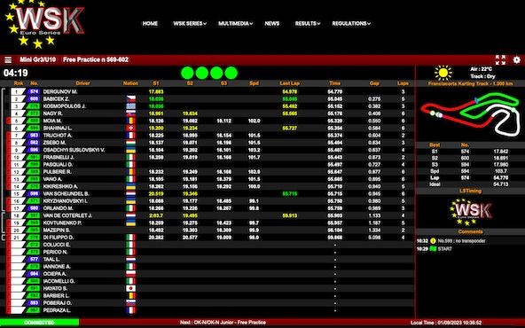 Suivez en live la WSK Euro Series 2023 1-2 a Franciacorta