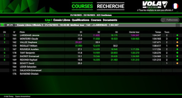 Suivez en live le Championnat de France Long Circuit 2023 (2/2) à Lyon