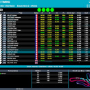 Suivez en live le final de la NSK 2023 (4/4) à Varennes sur Allier
