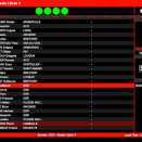 Suivez en live le final du Challenge Minarelli 2023 (4/4) à Laval