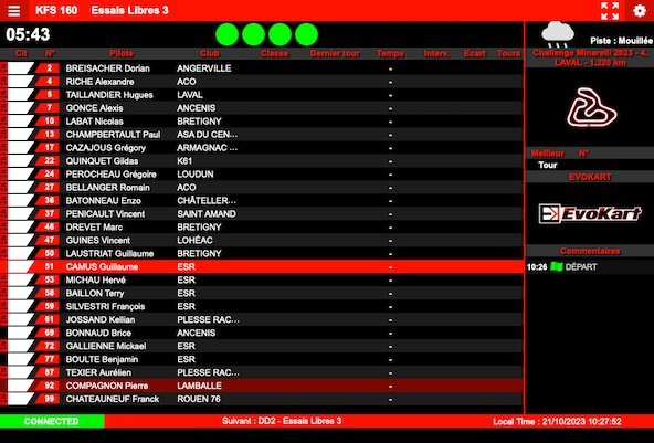 Suivez en live le final du Challenge Minarelli 2023 (4/4) à Laval