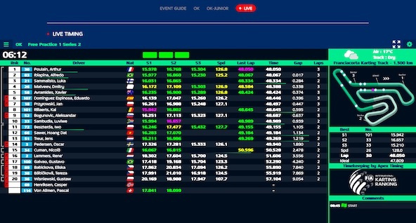 Suivez en live les Championnats du Monde OK et OK-Junior à Franciacorta