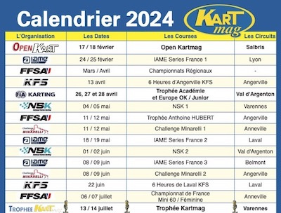 Compilation des calendriers 2024 des grandes épreuves en France