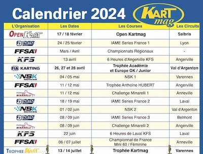 Compilation des calendriers 2024 des grandes épreuves en France
