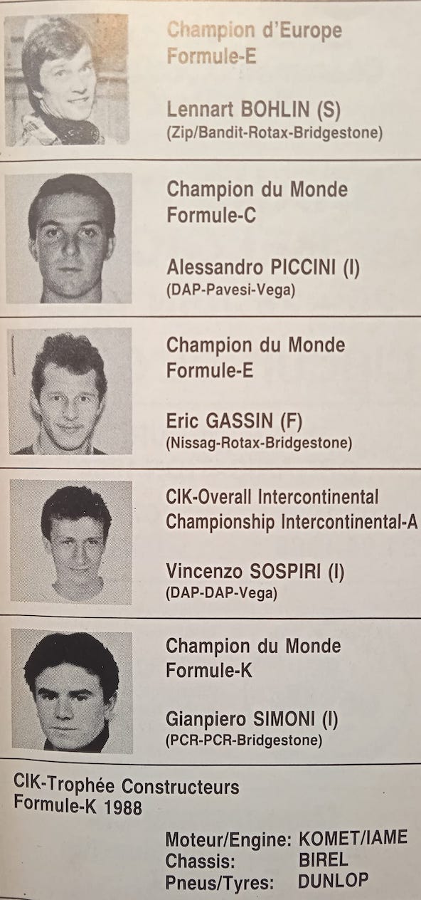 Le palmarès de la CIK-FIA en 1987. On note le premier des quatre titres de Champion du Monde KZ d'Alessandro Piccini, ou la photo de Vincenzo Sospiri, futur Champion Intercontinental de Formule 3000, puis pilote essayeur en F1