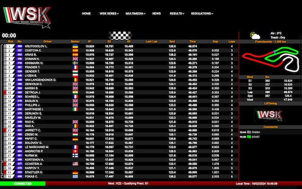 Suivez en live la WSK Super Master Series 2024 (3/4) à Franciacorta, Italie