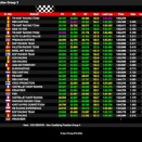 Suivez en live la IAME Euro Series 2024 (1/4) à Zuera, Espagne