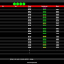 Suivez en live la IAME Series France 2024 (1/4) à Lyon-Saint Laurent de Mure
