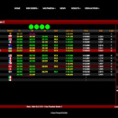 Suivez en live la WSK Super Master Series 2024 (2/4) à Cremona, Italie