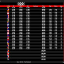 Suivez en live la Champions of the Future Academy Program 2024 (1/6) à Cremona, Italie