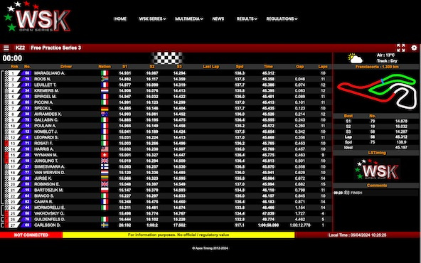 Suivez en live la WSK Open Series 2024 (1/2) à Franciacorta, Italie