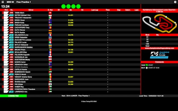 Suivez en live la Champions of the Future Academy Program 2024 (2/6) à Valencia, Espagne