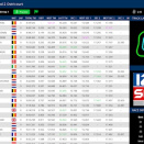 Suivez en live la IAME Series Benelux 2024 (2/5) à Ostricourt, France
