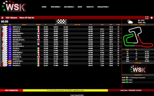 Suivez en live la WSK Open Series 2024 2-2 a La Conca-Muro Leccese Italie