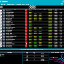 Suivez en live la NSK 2024 (1/3) à Varennes sur Allier