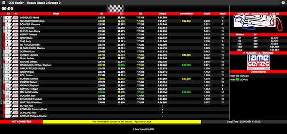 Suivez en live la IAME Series France 2024 3-4 a Belmont sur Rance