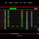 Suivez en live la WSK Euro Series 2024 (1/2) à Franciacorta, Italie