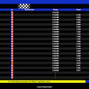 Suivez en live le Championnat de France KZ Long Circuit 2024 (1/2) sur le circuit Carole