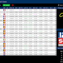 Suivez en live la IAME Series Benelux 2024 (3/5) à Genk, Belgique