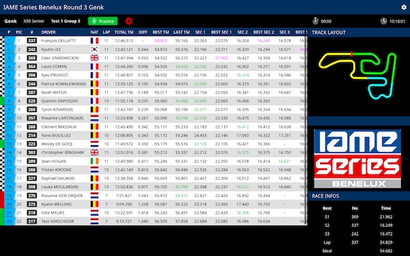 Suivez en live la IAME Series Benelux 2024 3-5 a Genk Belgique