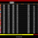 Suivez en live le Rotax Euro Trophy 2024 (3/4) à Franciacorta, Italie