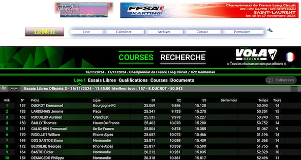 Suivez en live le Championnat de France Long Circuit 2024 2-2 a Lyon-Saint Laurent de Mure