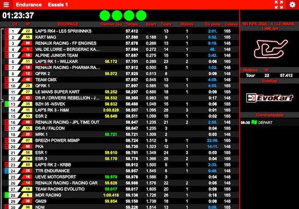 Suivez en live les 6H d Endurance KFS 2024 au Mans