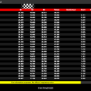 Suivez en live la IAME Series France 2025 (1/4) à Muret