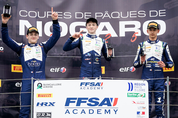 F4 Academy: Les enseignements à tirer après l’ouverture à Nogaro